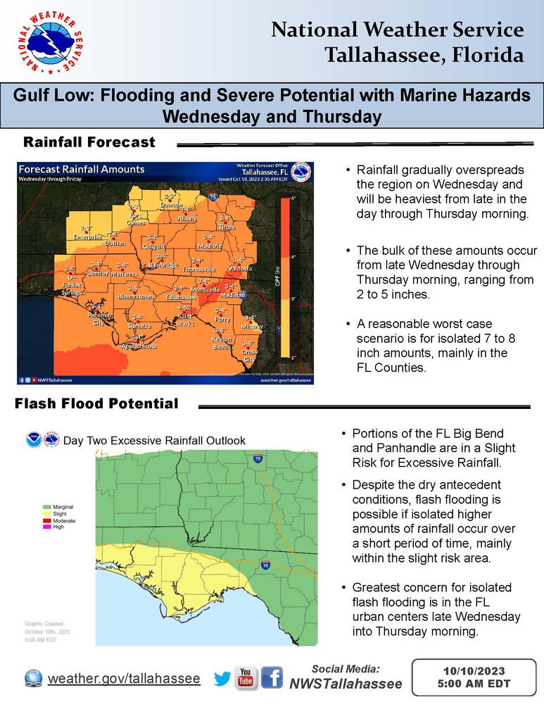 Gulf Low_TueAM_Briefing_Page_1.jpg