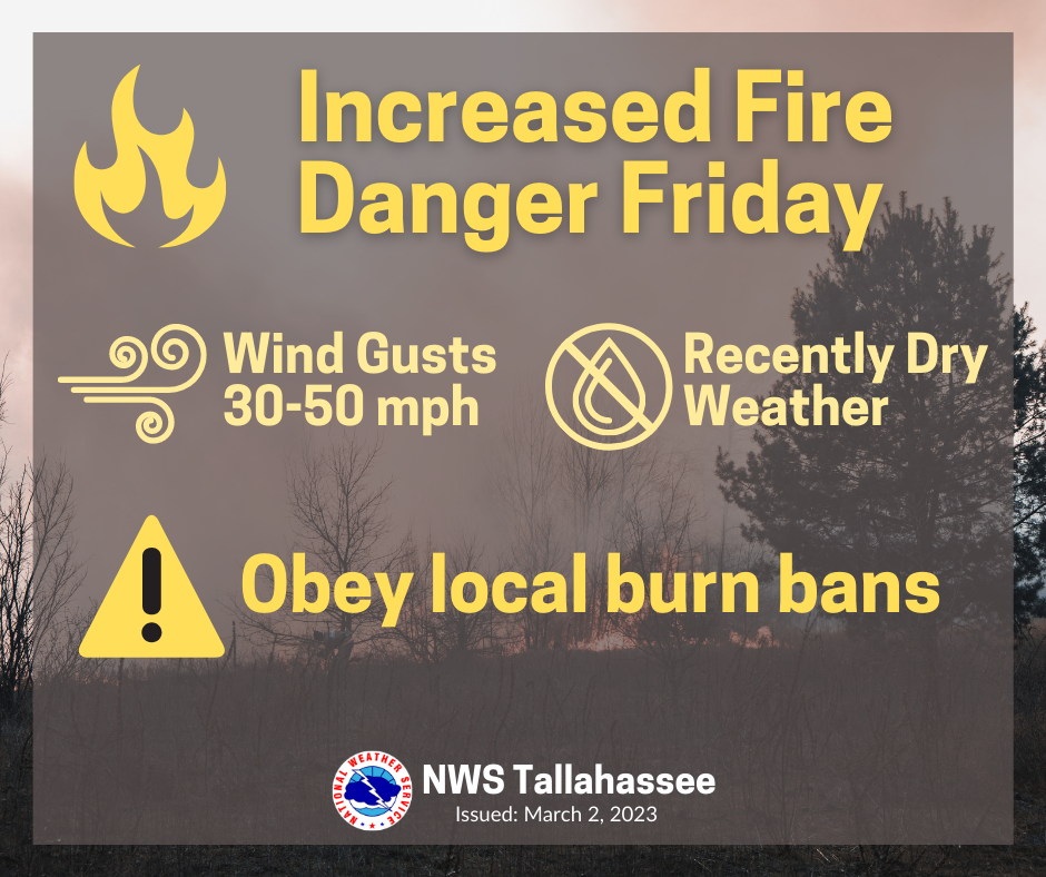 Increased Fire Danger.png